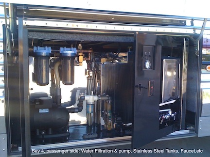 2000 Prevost Vantare XL For Sale