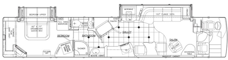 2005 Prevost Marathon H3-45 For Sale