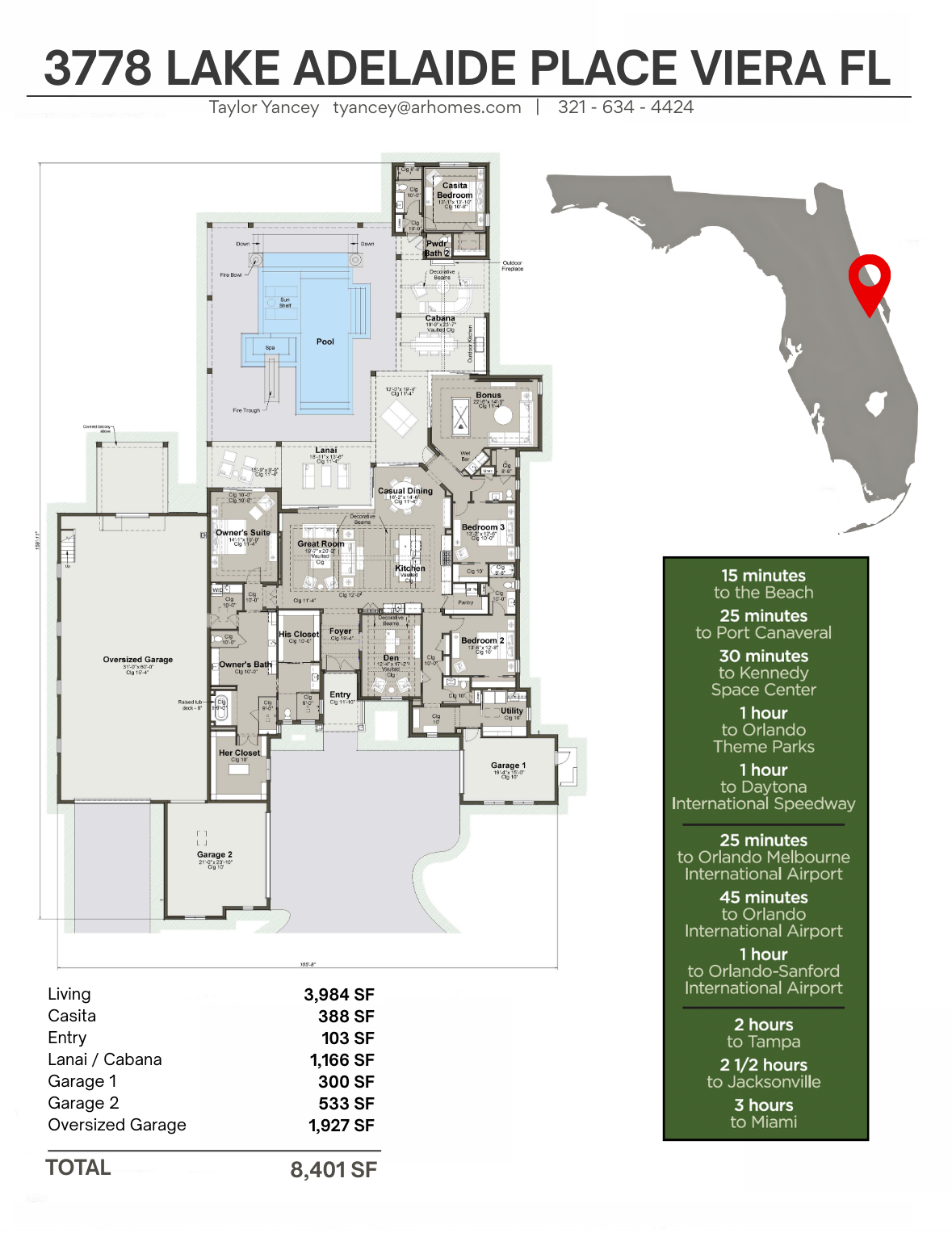  Prevost Real Estate For Sale