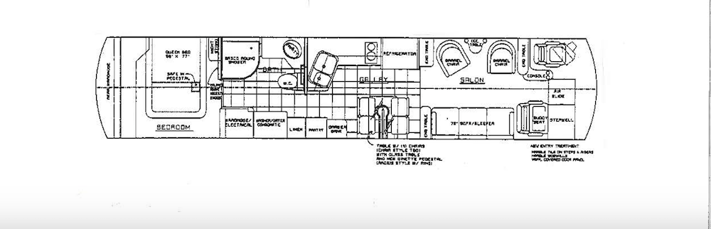 1993 Prevost Marathon XL For Sale