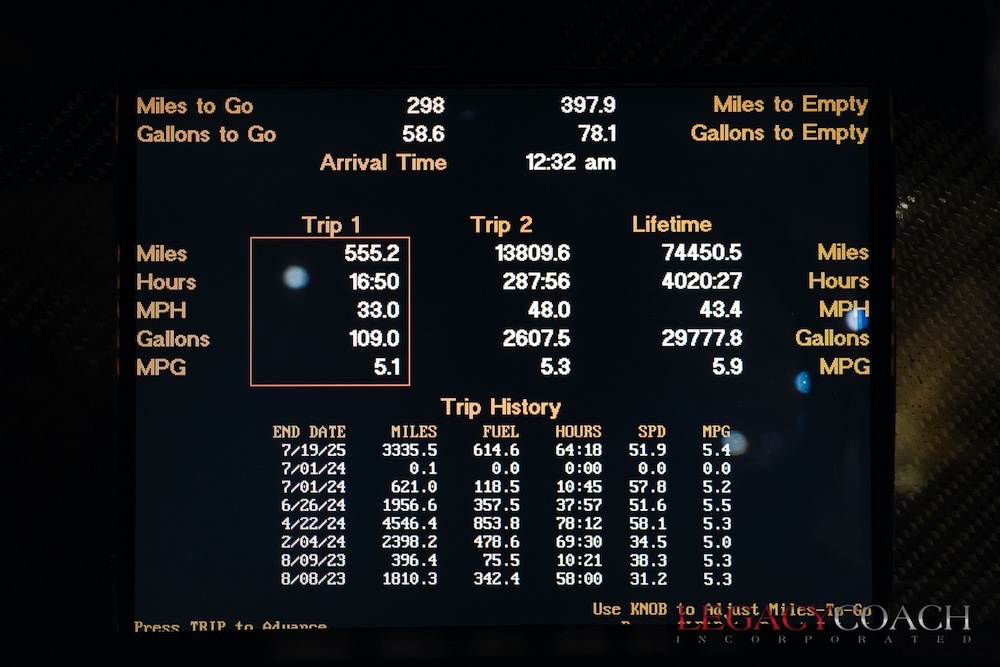 2005 Prevost Marathon XLII For Sale